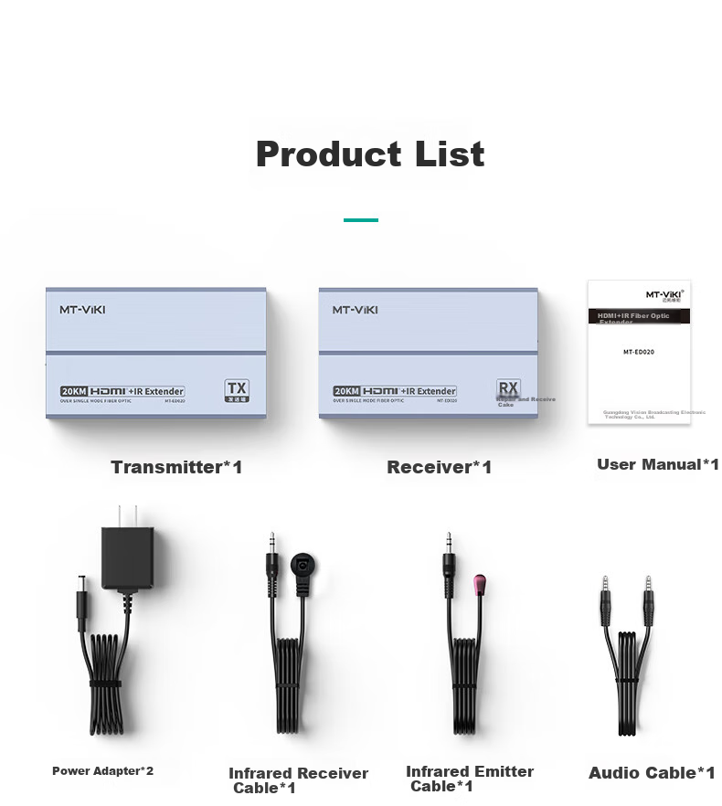 HDMI удлинитель по оптоволокну