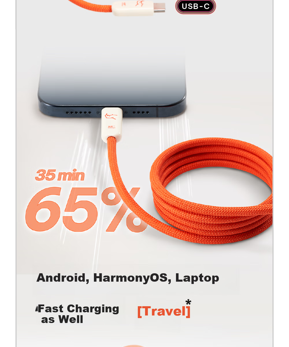 Кабель CANDYSIGN Candy Factory Thunderbolt 4 USB4 Type-C 240W 0.8м Античный синий