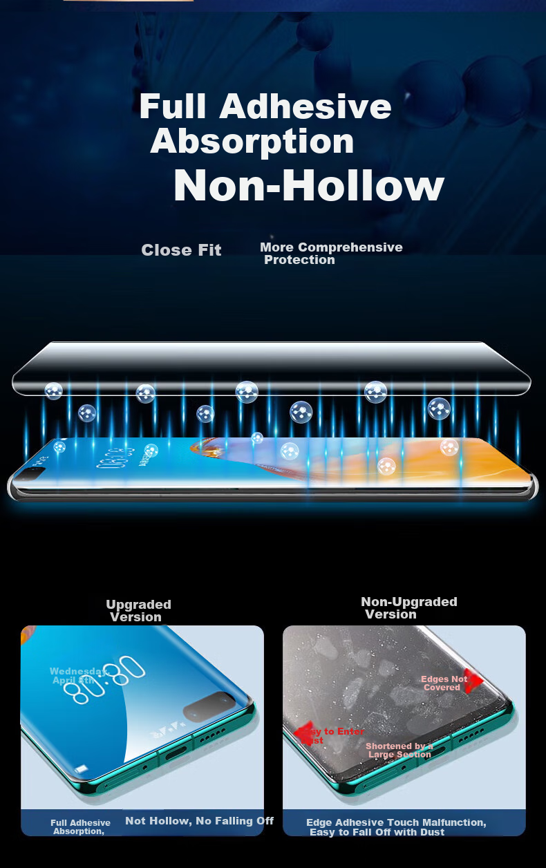 Защитное стекло Smorss для Huawei P40 Pro/Pro+, полноэкранное, противоударное, антицарапающее, HD, полное покрытие, клейкое