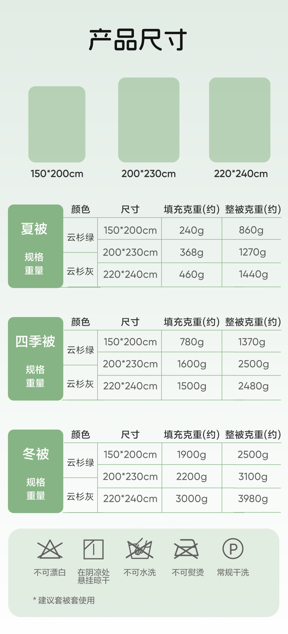 Одеяло Wangyiyanxuan Cloud-Feel, 10% соевого волокна, класс А, антибактериальное, 2.5 кг, 150x200 см, зимнее, серое