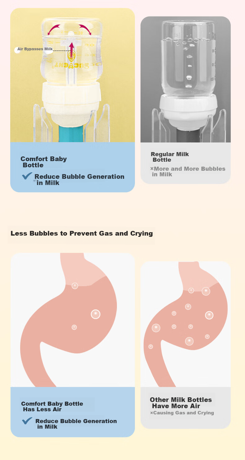 Бутылочка для кормления Shuying, противоколиковая, противоза choking, для новорожденных, с широким горлышком, стеклянная, 240 мл