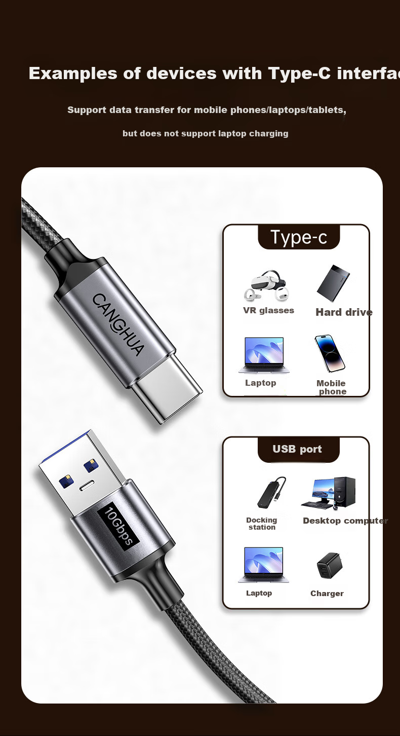 Кабель USB Type-A - Type-C
