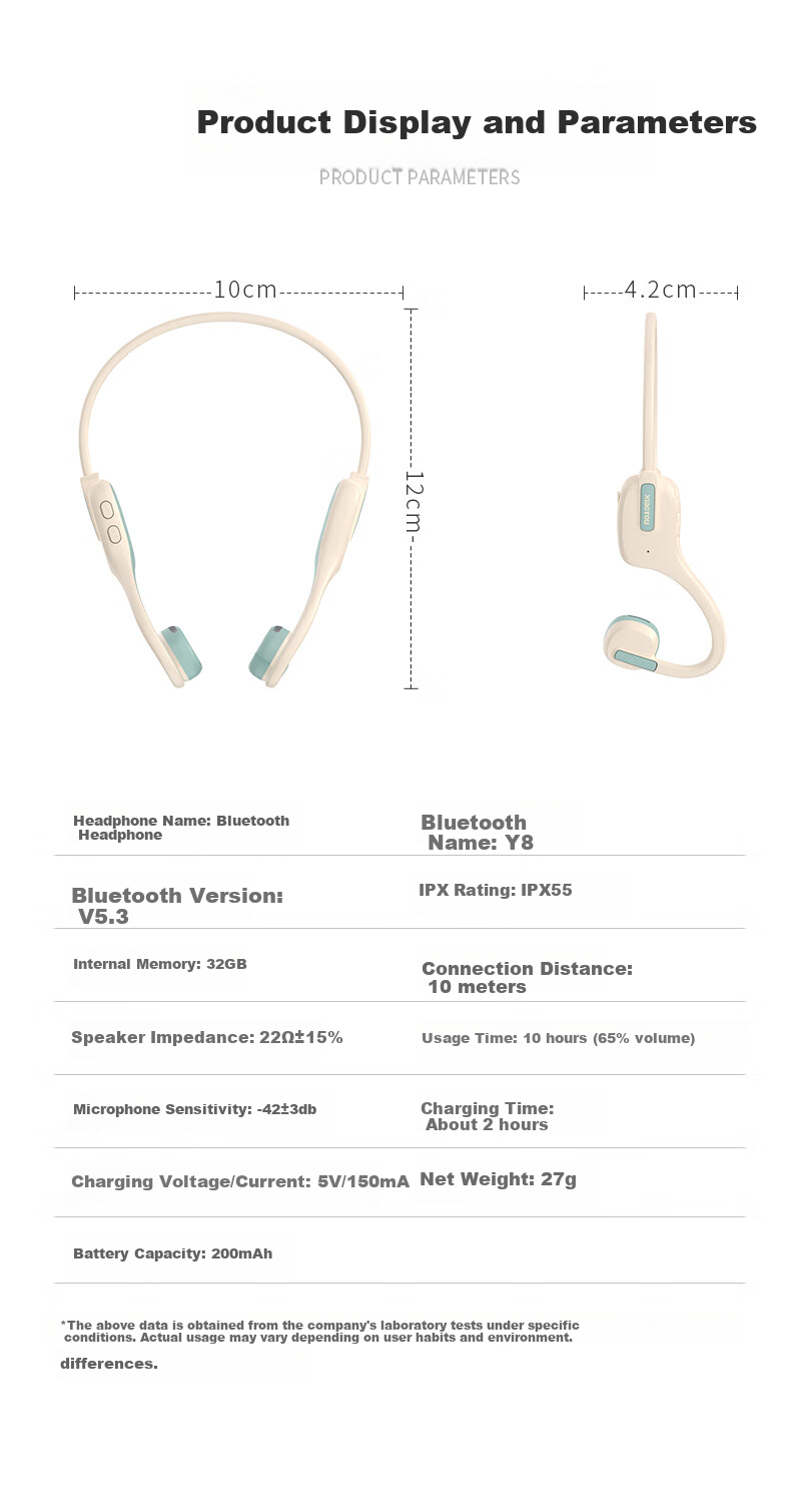 Детские Bluetooth-наушники Xiaoyou Y8, беспроводные, с заушным креплением, не внутриканальные, для онлайн-уроков и обучения студентов
