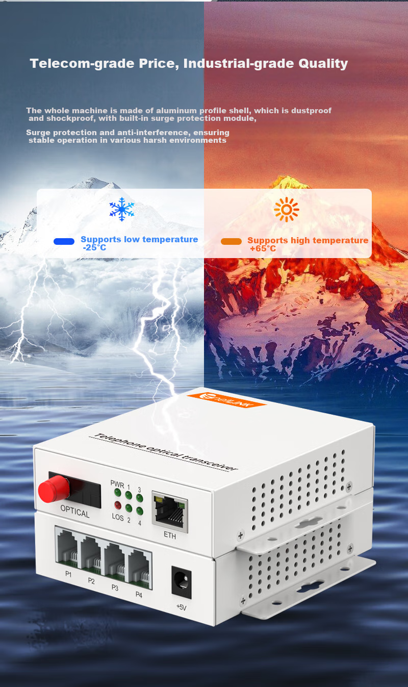 Преобразователь NetLINK HTB-WF2P1E, оптический терминал для 2-канального телефона + 1-канальный PCM-оптический терминал 100 Мбит/с