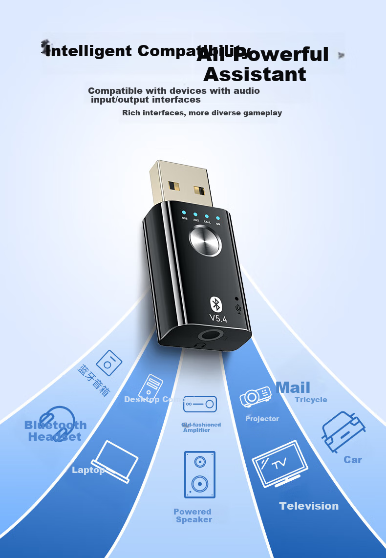 BIAZE USB Bluetooth Adapter 5.4 Audio Receiver/transmitter Two-In for Mobile to AUX Car Speakers/sound Systems Amplifiers, Calls/music navigatio