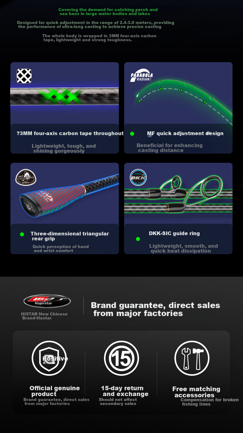 Спиннинг HISTAR Wave-Slicing Long-Distance Casting Lure Rod, 2.5 метра ML, прямой хват