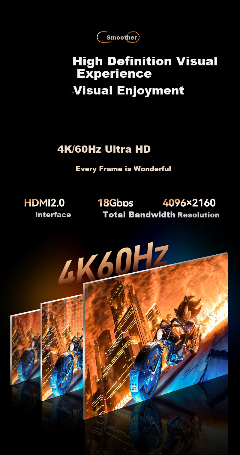 HDMI-переключатель SAMZHE HV-500, 2 входа/1 выход, 1 вход/2 выхода, 4K 60Hz, алюминиевый сплав