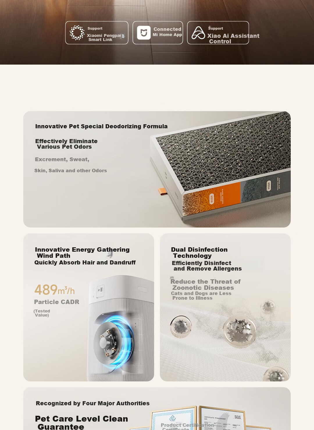 Очиститель воздуха Xiaomi Mijia Pet Air Purifier для удаления шерсти, запахов и аллергенов