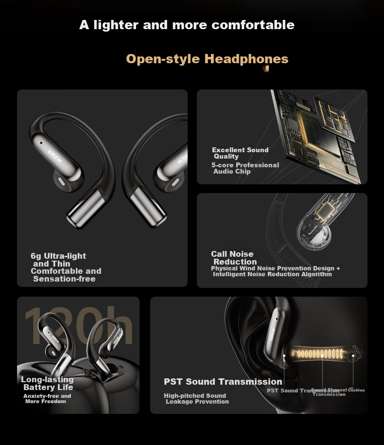 Беспроводные наушники Viken OWS 890 с костной проводимостью, Bluetooth 6.0, спортивные, с шумоподавлением, до 120 часов работы