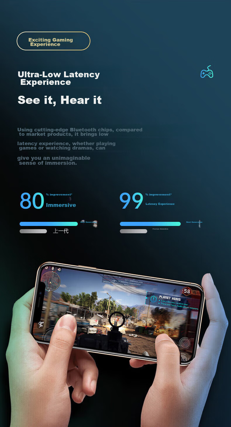 Беспроводные наушники Chuang S8 Bluetooth, спортивные, внутриканальные, с шумоподавлением, водонепроницаемые, с низкой задержкой, длительным временем автономной работы и высоким качеством звука, совместимы с Android
