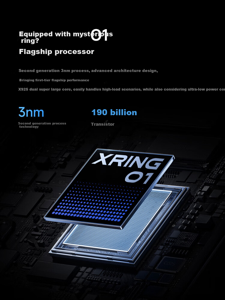 Планшет MI Pad 7S Pro