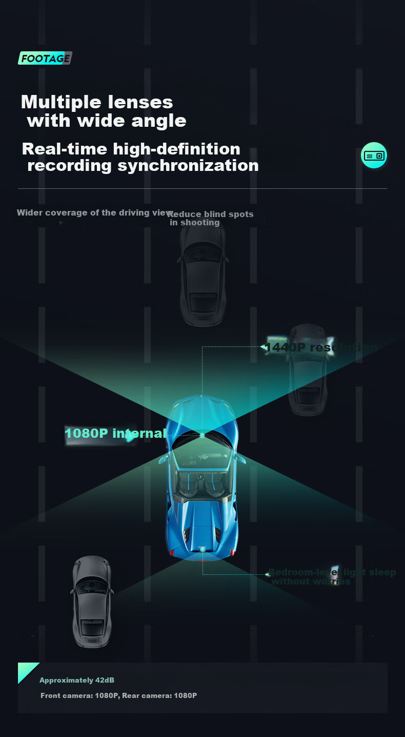 Видеорегистратор LNDU V560, 3 камеры, 2K, ИК-ночное видение, мониторинг парковки