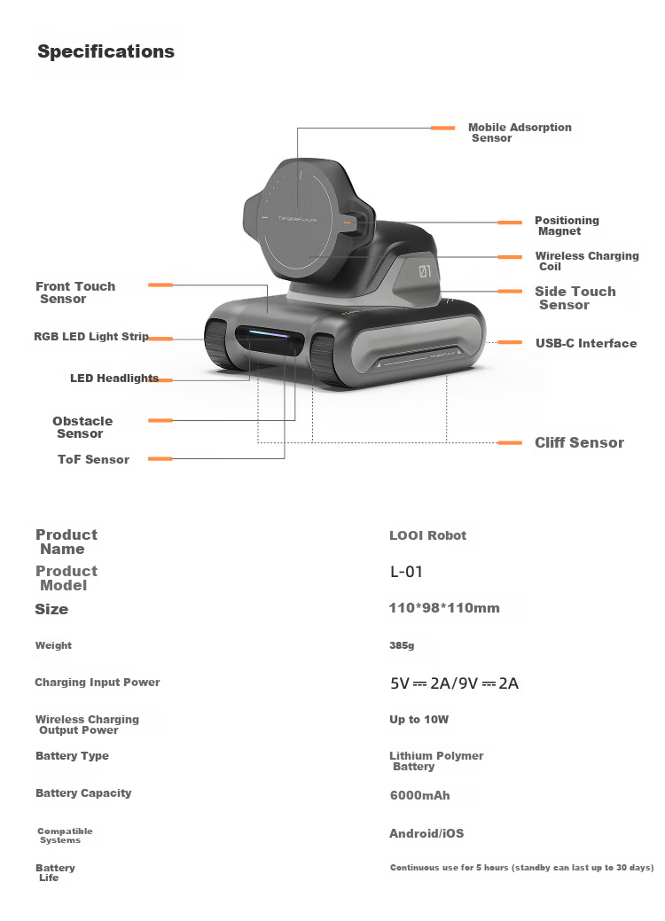 LOOIROBOT LOOI Робот-компаньон, большая языковая модель DeepSeek, голосовой диалог на китайском и английском, визуальное распознавание, беспроводная зарядка MagSafe, робот-компаньон с ИИ [Космический черный]
