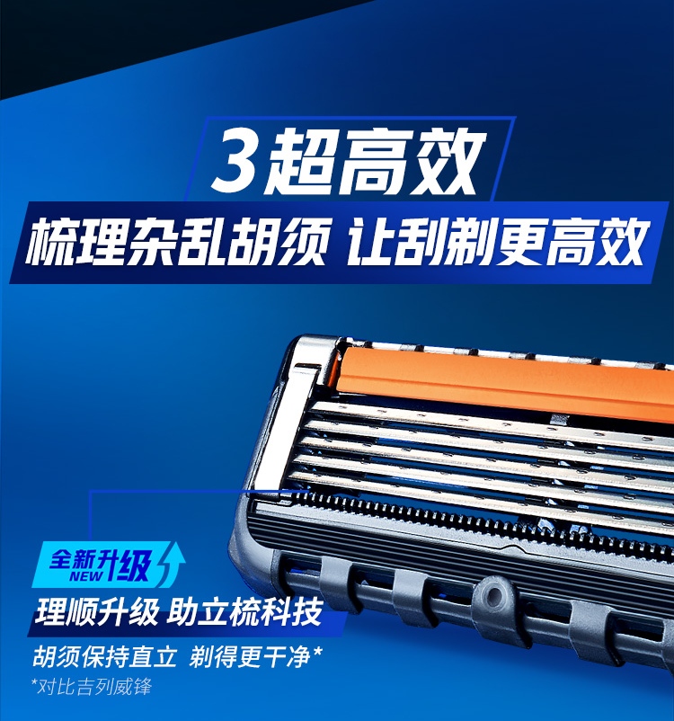吉列剃须刀手动刮胡刀5层锋隐致顺引力盒1刀架5刀头+底座