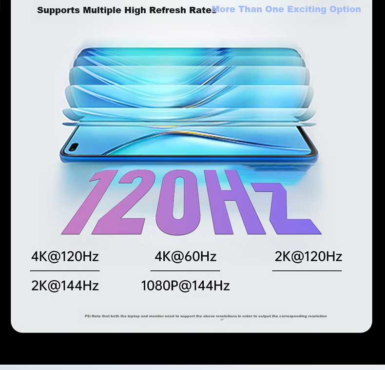 Кабель-адаптер ULT-unite USB Type-C на HDMI 2.0, 4K@120Hz, 2 метра, серебристый