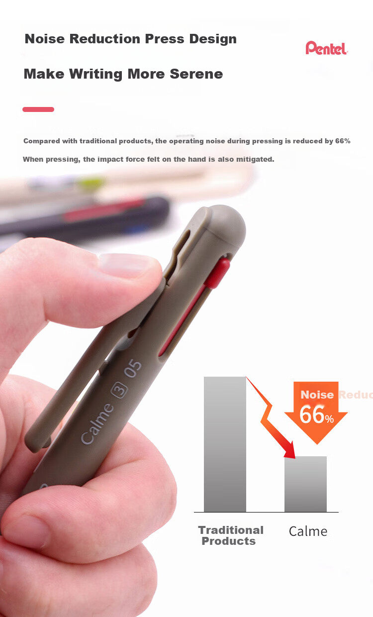 Pentel Sanzhe Yicheng Collaboration Medium Oil Pen 0.5mm, Business Office Multi-Functional Ballpoint Pen (Refill XBXS5-A), BXAC35W Pure White Barrel