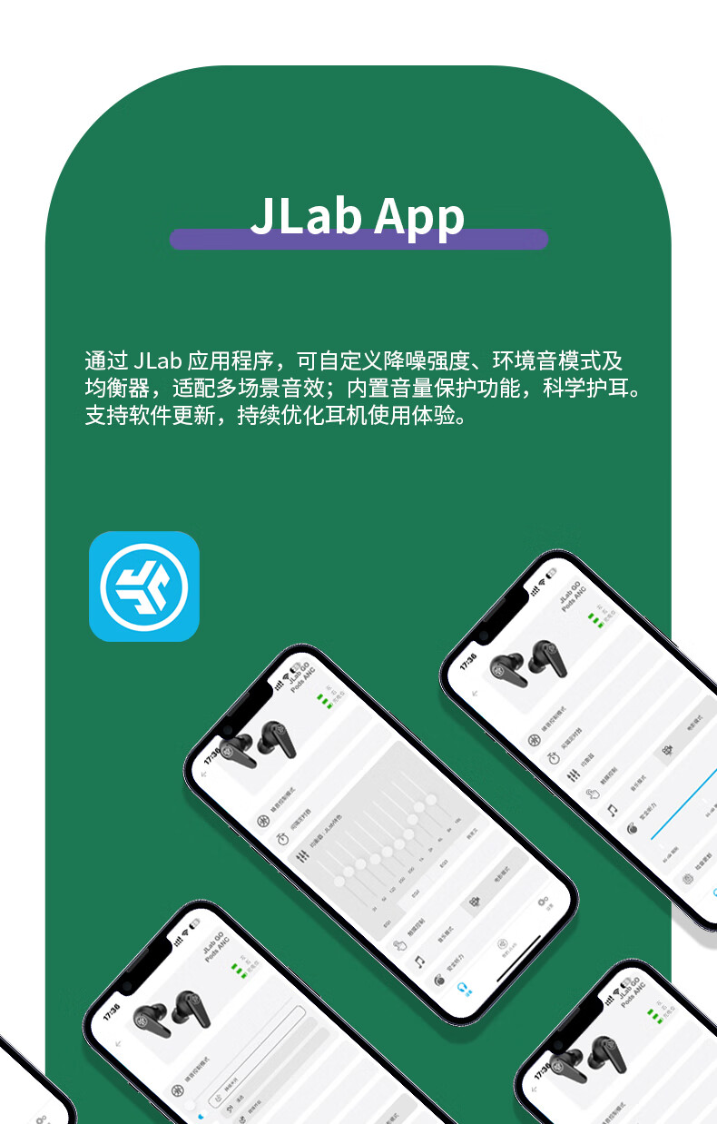 Беспроводные наушники JLab GO Pods ANC с шумоподавлением