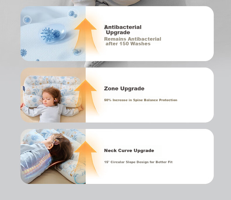 Детская подушка COBOBABY для детей 6-12 лет, ортопедическая, для роста, дышащая, всесезонная