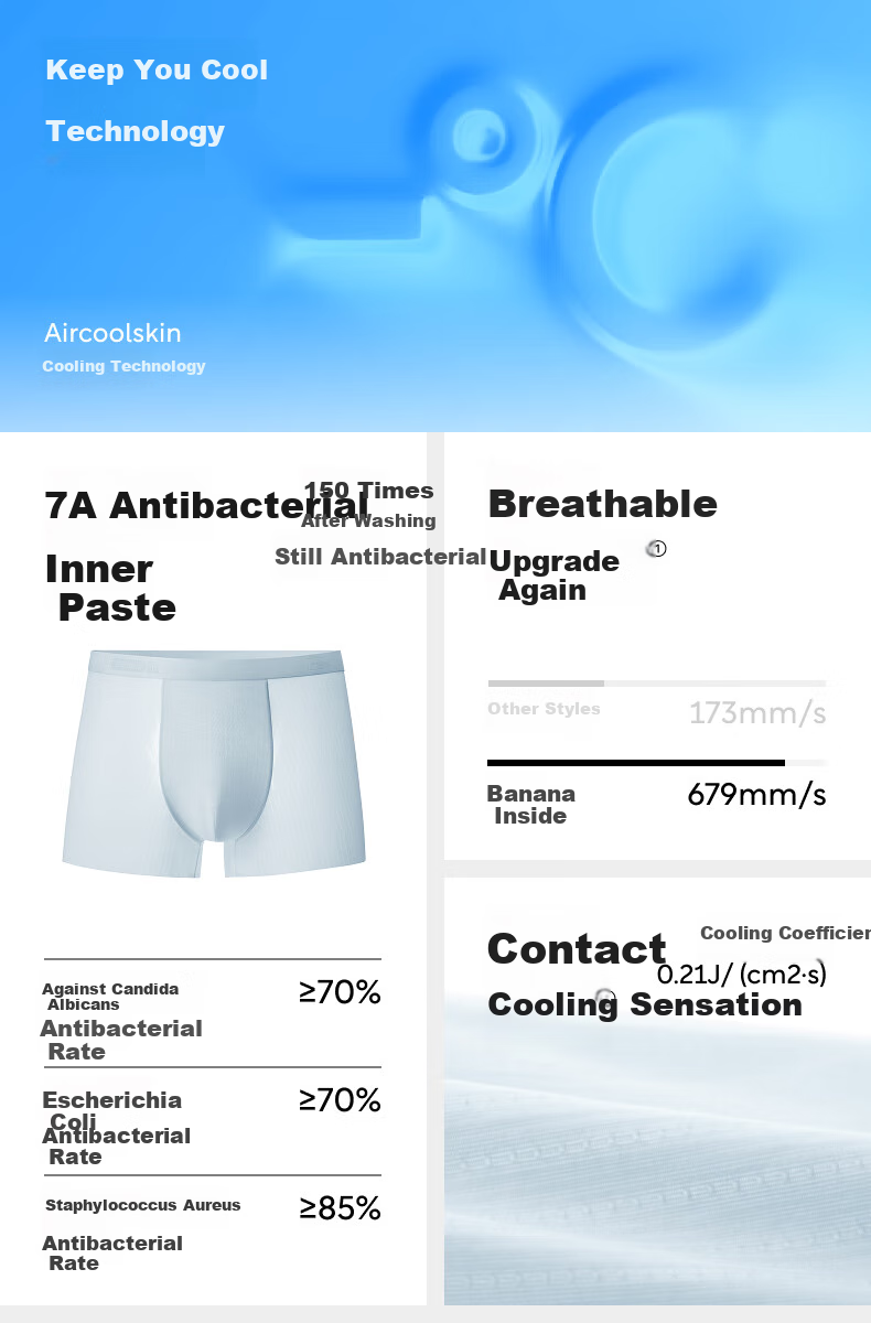 Мужские боксеры Bananain Cool Air Ice Silk, антибактериальные, дышащие, бесшовные, тонкие, 3 пары