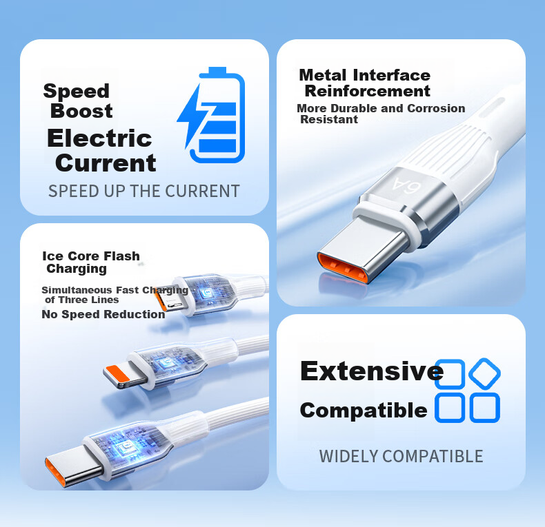 AMKE Кабель для зарядки 3-в-1, 100 Вт, Type-C, Lightning, Micro-USB, белый, 2 метра
