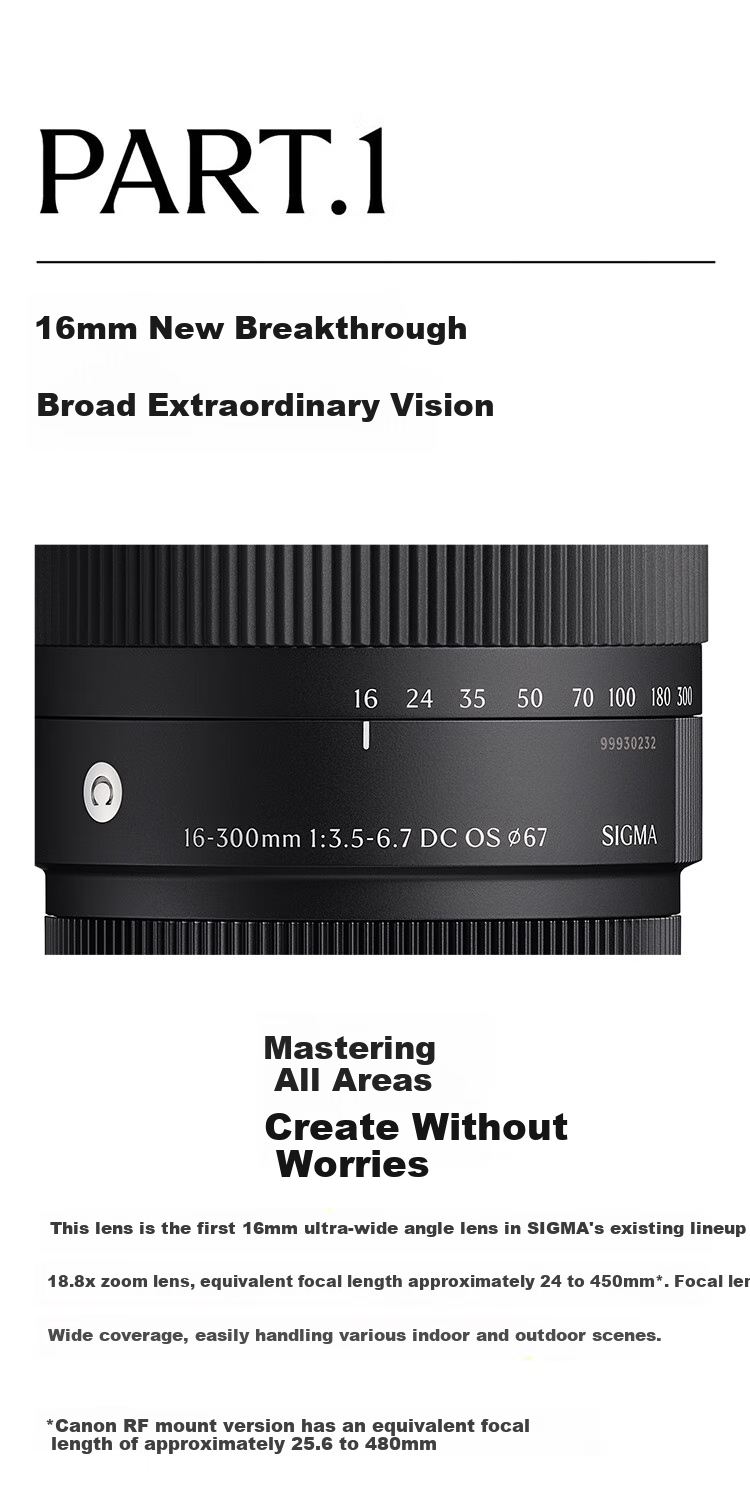 Телеобъектив SIGMA 16-300mm F3.5-6.7 DC OS Contemporary для Sony E-mount, APS-C