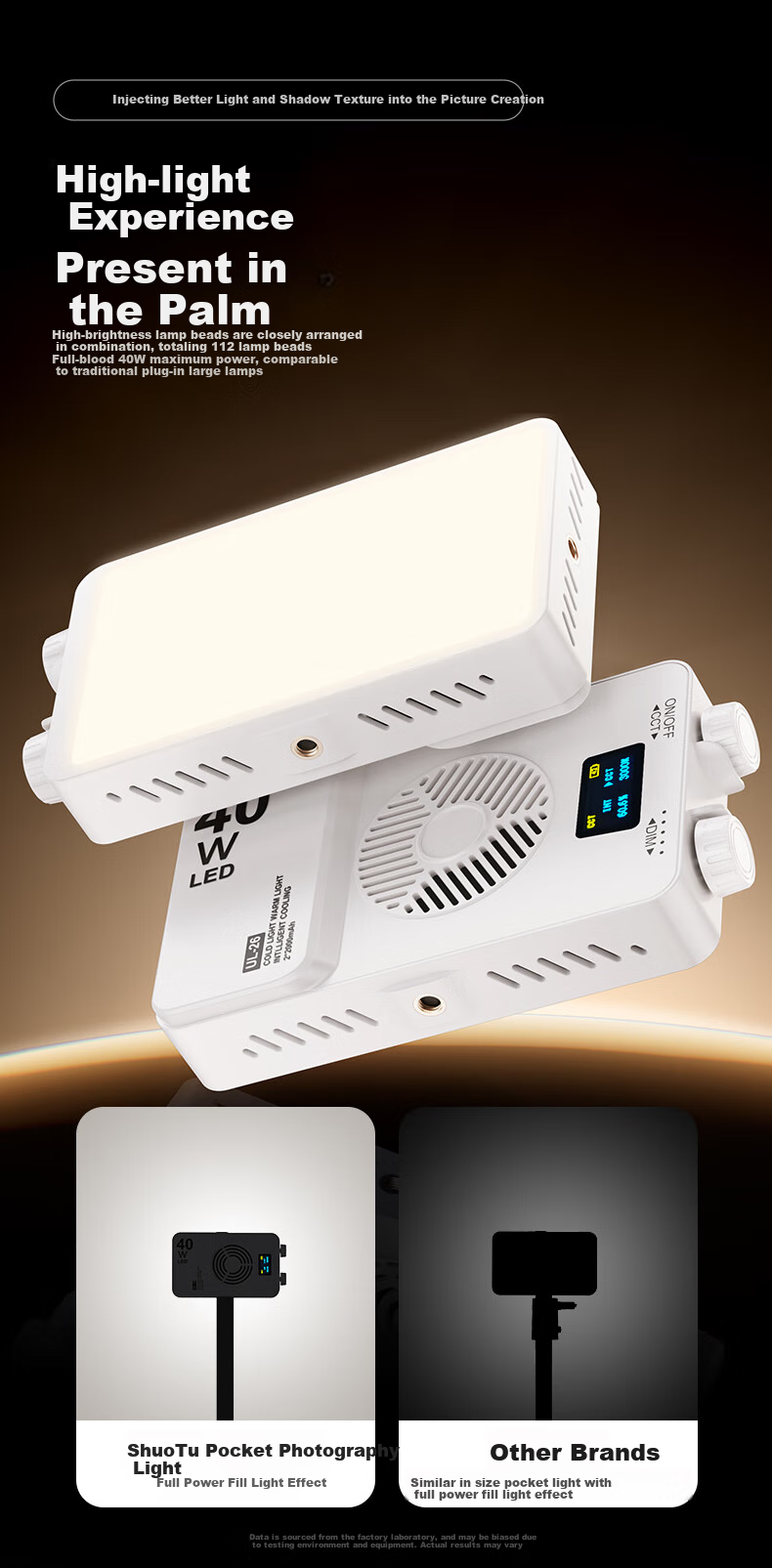 Портативный заполняющий свет samtogo UL26, 40W, для зеркальных и беззеркальных камер, мини-карманный светодиодный свет для прямых трансляций, фотографии, для создания фото и видео