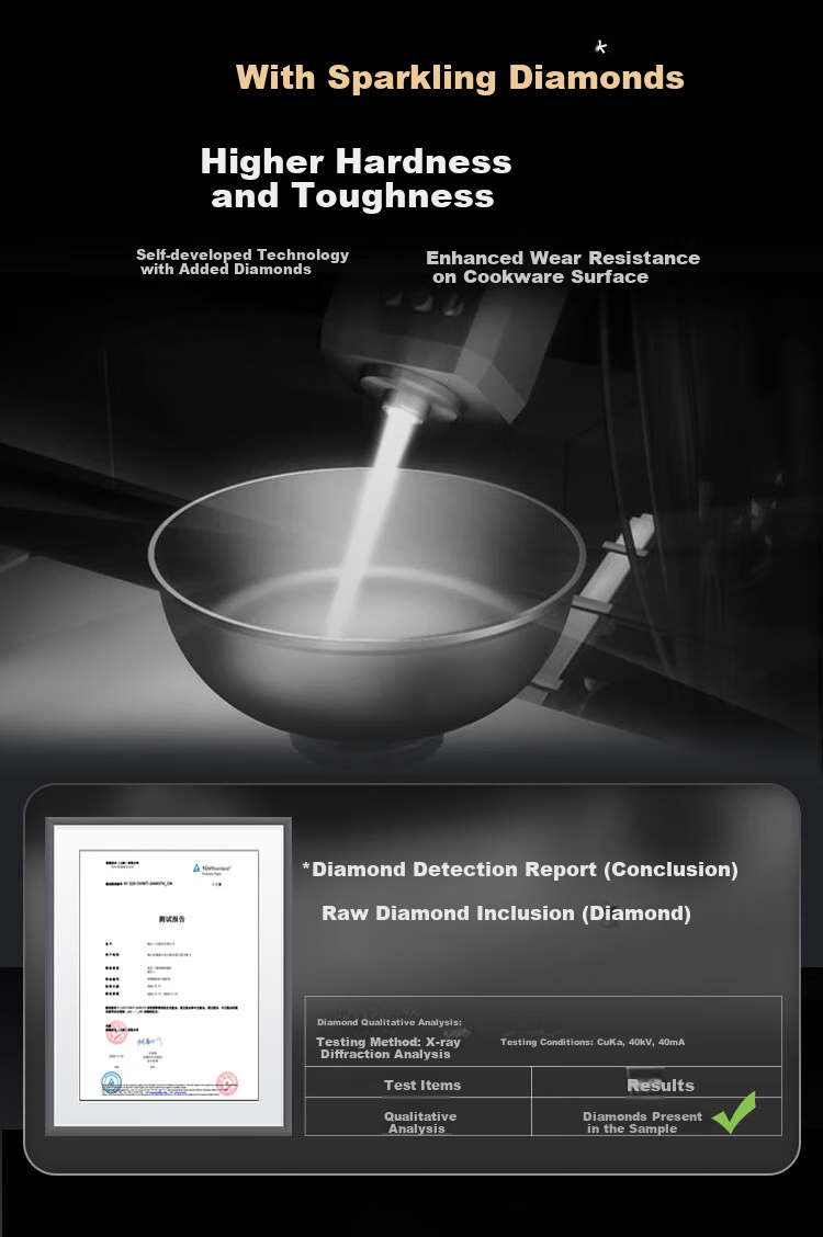 Сковорода One's Member Diamond Titanium Ceramic, 32 см, антипригарная, для дома, совместима с газовыми и индукционными плитами