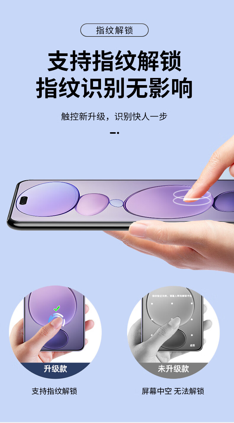 Защитное стекло Smorss для Xiaomi Civi 5 Pro, 2 шт., противоударное, противоударное, HD, защита от отпечатков пальцев