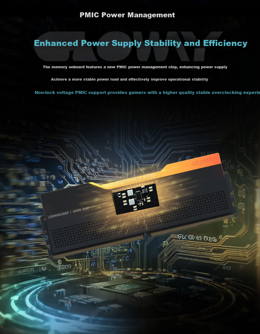 Оперативная память DDR5 64GB