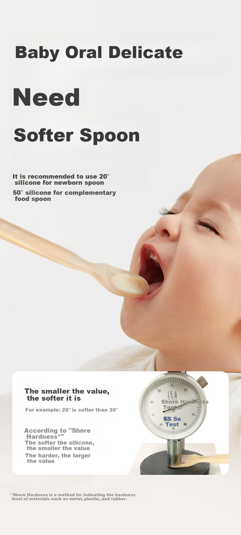 Babycare Детская силиконовая ложка для кормления, для детей от 0 до 6 месяцев, 20° мягкий наконечник, набор из 2 штук