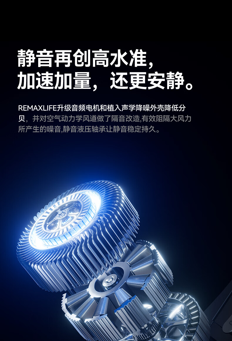 Портативный шейный вентилятор Remax RS-GF02, бесшумный, с длительным сроком службы батареи, для наружного использования, подарок на день рождения