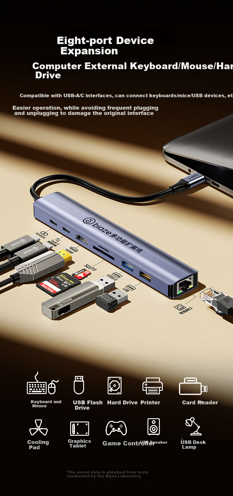 BIAZE ZH367-8-портовый док-адаптер Type-C, кард-ридер, сетевой порт Ethernet RJ45, HDMI 4K, PD зарядка