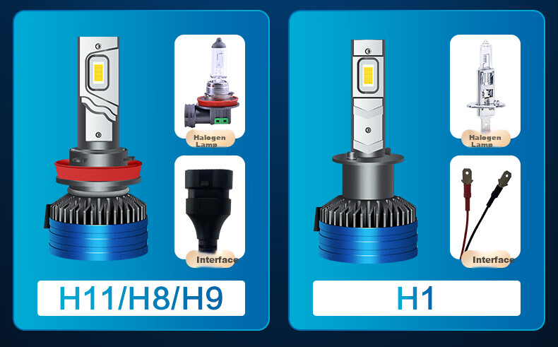 Автомобильные светодиодные фары Cnlight X3, 70W, 6000K, HB3/9005, супер яркие, комплект из 2 шт.