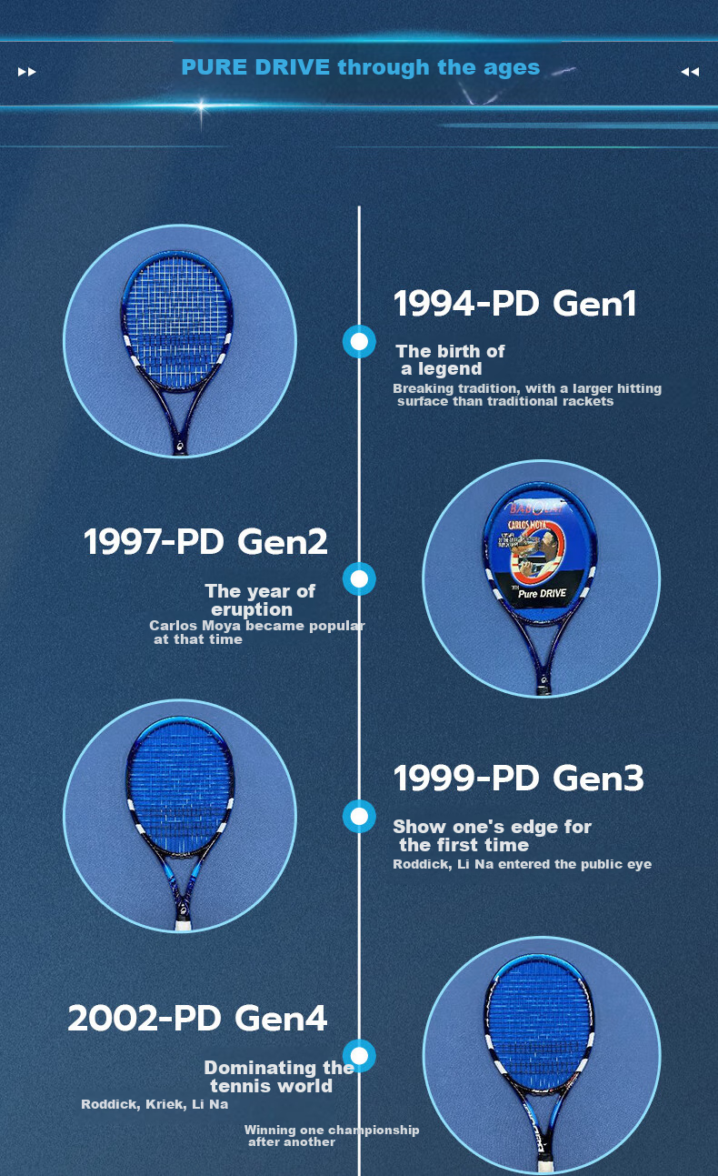 Профессиональная теннисная ракетка Babolat Pure Drive 2025, карбоновая, для взрослых, №2