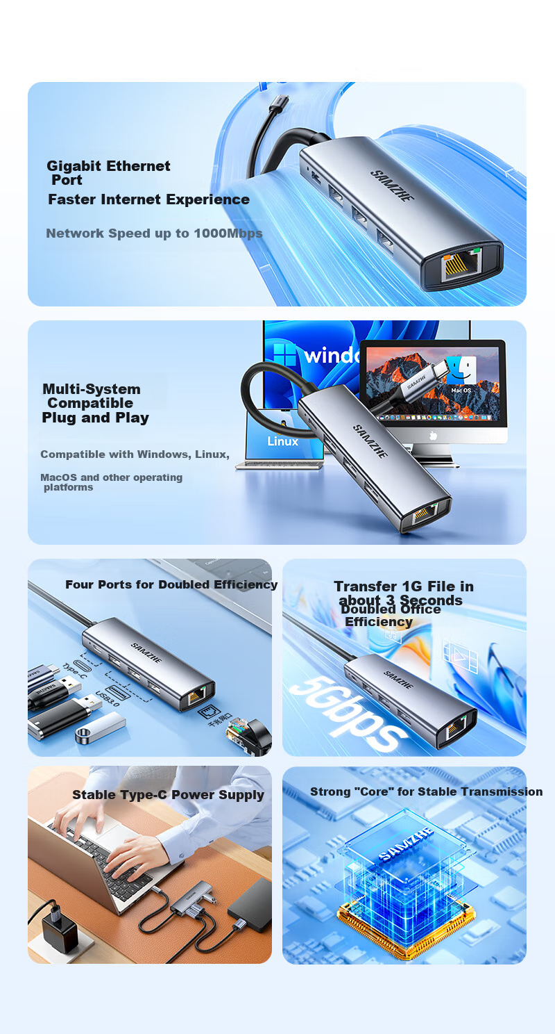 SAMZHE Type-C Expansion Dock, USB-C to Gigabit Ethernet Port Expansion Dock, RJ45 Splitter Adapter, Thunderbolt 4 Compatible, for Apple Computers MacBook Pro Laptops HWK1-C