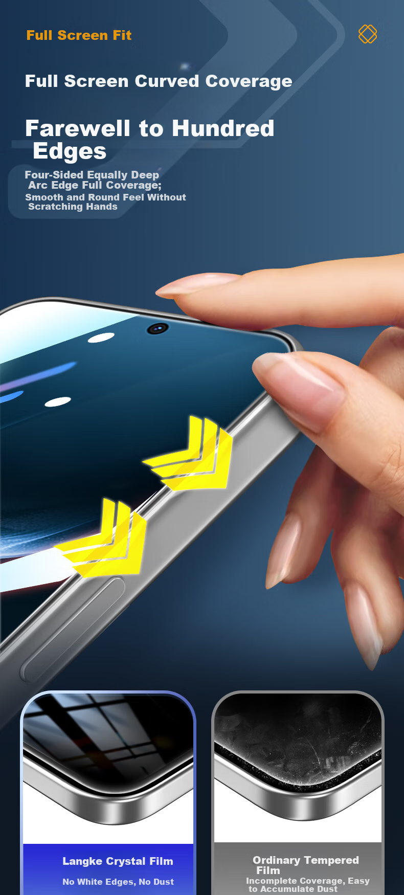 Защитное стекло LLUNC для Huawei Nova 14 / Energy Edition, противоударное, противоотпечатки, антибликовое, 2 шт.