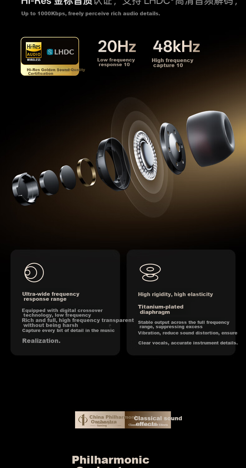 Беспроводные наушники iFLYTEK Pro3 Titanium Gold с шумоподавлением, AI-перевод, Bluetooth 5.2, Hi-Res Audio
