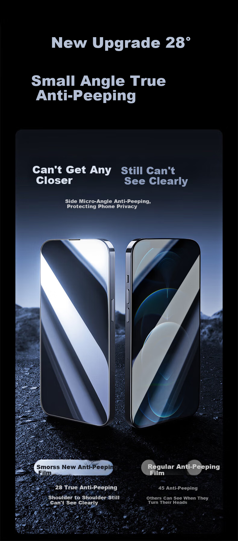 Защитное стекло Smorss для Apple iPhone 12/12 Pro, 2 шт., антишпионское, противоударное, HD Clear, антибликовое, с защитой от отпечатков пальцев