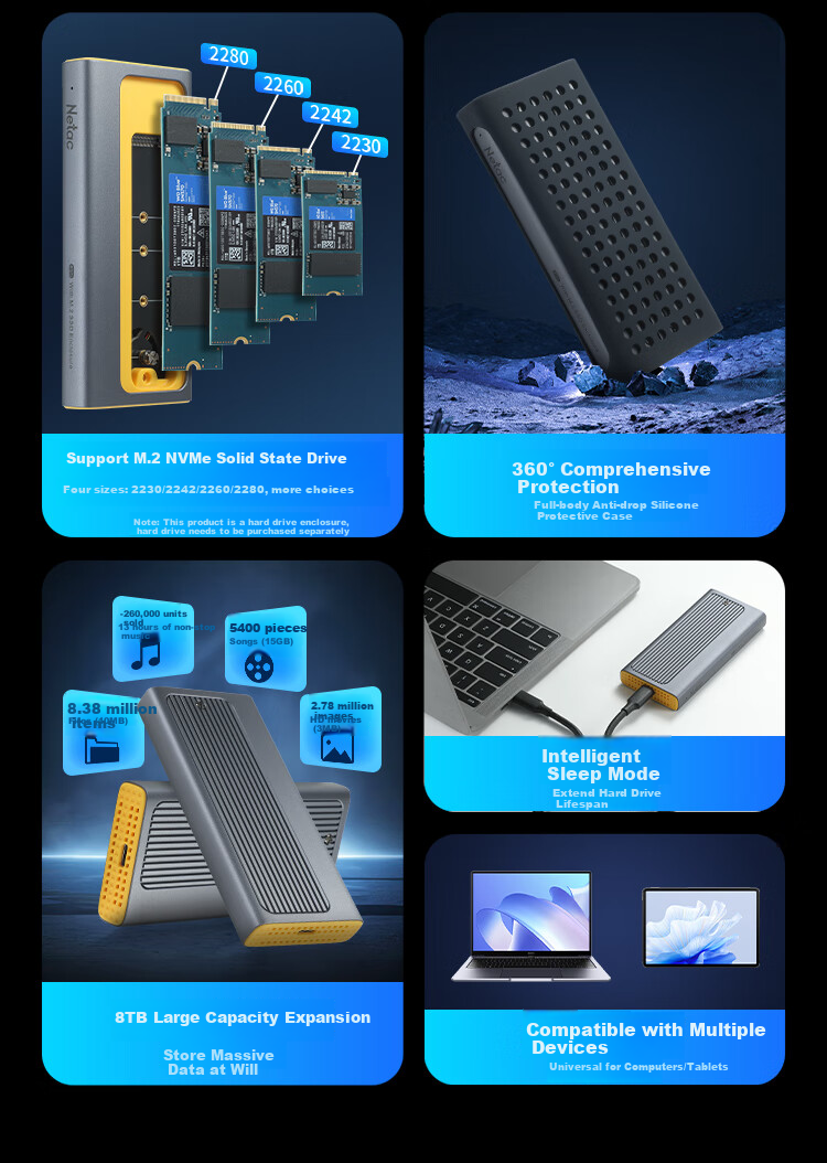 Внешний корпус для M.2 NVMe SSD
