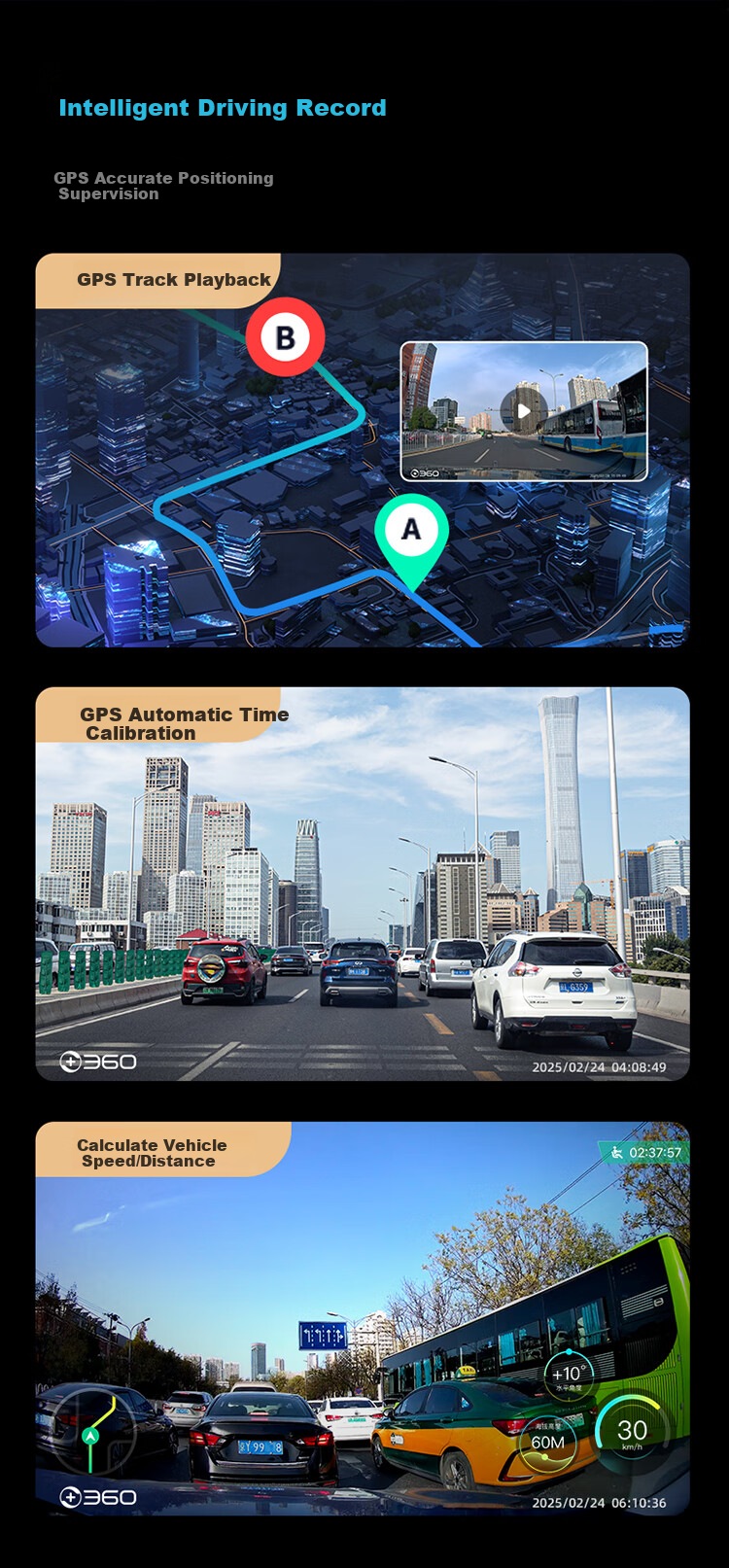 Видеорегистратор 360 AI Dash Cam G980, 3 камеры, 4K, ночное видение, GPS