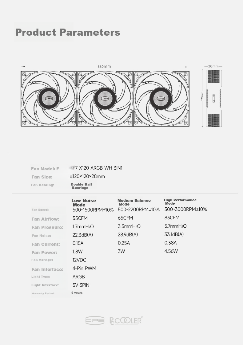 Комплект вентиляторов PCCOOLER F7 X120 ARGB WH 3IN1 White, 120мм, ARGB подсветка, беспроводное подключение, двойной шарикоподшипник