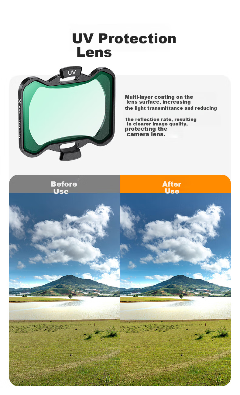 Комплект фильтров K&F CONCEPT для DJI Avata 2, ND8/ND16/ND32/ND64, аксессуары для дрона