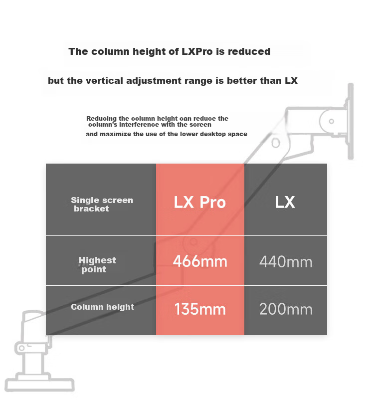Кронштейн для монитора ERGOTRON LX PRO, регулируемый по высоте, механический кронштейн, матовый черный