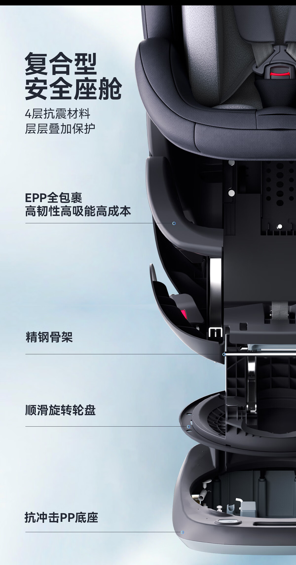 maxi cosi迈可适儿童安全座椅0-12岁 360°可旋转 五点式安全带 ISOFIX Sonar360 迪拜蓝 030157910CF