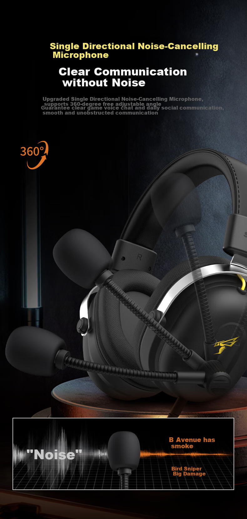 Игровая гарнитура SOMIC G936 PRO+, полноразмерная, проводная, с микрофоном, черная