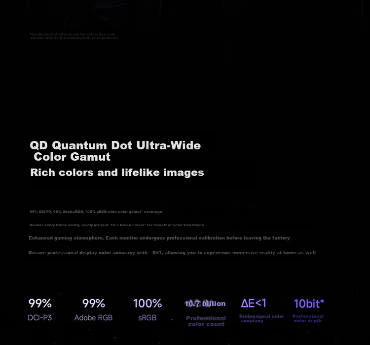 Игровой монитор MI REDMI G Pro 27U, 27 дюймов, 4K (3840x2160), 160 Гц, Mini-LED, Dolby Vision, HDR1000, PengpaiOS2, 1K 320 Гц