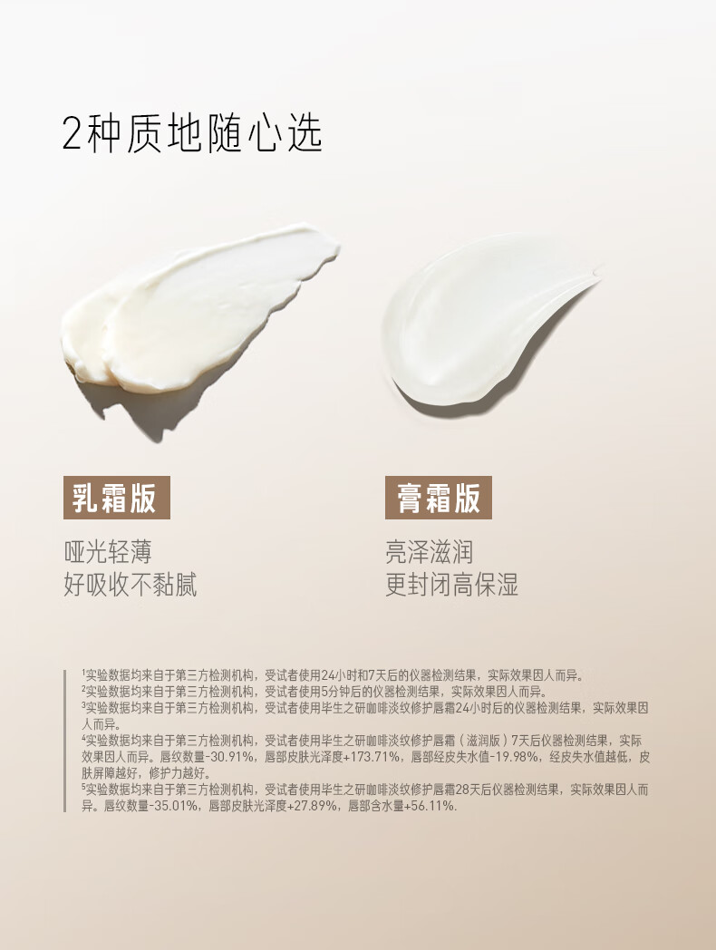 毕生之研咖啡淡纹2代唇霜乳霜版10g*2 润唇膏补水保湿淡化唇纹