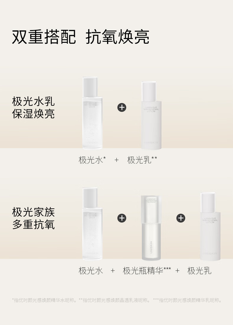 优时颜（UNISKIN）光感焕颜精华水提亮肤色补水保湿改善暗沉120ml