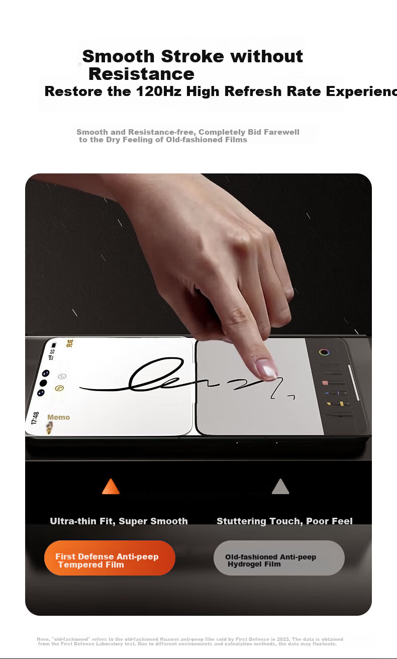 Защитная пленка для экрана DIVI Privacy Screen Protector для Huawei Pura 80, закаленное стекло, полное покрытие, защита от отпечатков пальцев, 2 шт.