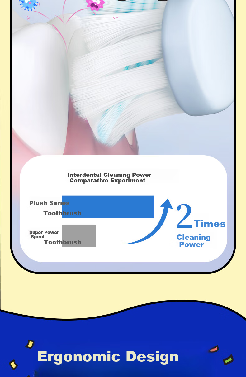 Зубная щетка Lion Line Co-Branded Fine Bristle Soft Toothbrush, 6 шт.